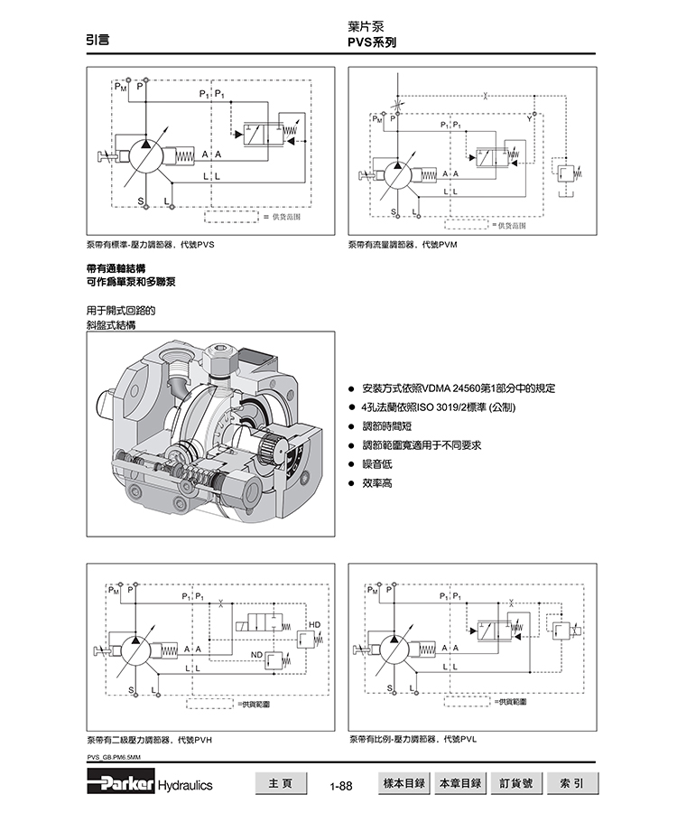 派克叶片泵PAVC系列产品原理结构图
